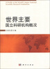 

世界主要国立科研机构概况