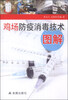 

鸡场防疫消毒技术图解