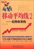 

玩转移动平均线2：趋势框架线