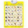 

Jingdong early childhood education] Lele fish (leleyu) GT003 second-generation pronunciation flipchart animal articles