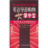 

英语导游购物掌中宝