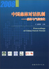 

中国森林对话机制：森林与气候变化