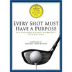 

Every Shot Must Have a Purpose How GOLF54 Can Make You a Better Player