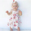 Duopindun Newborn Baby Kid Girl Summer Lace Dress Party Wedding Pageant Princess Dresses duopindun kopen in de aanbieding Duopindun Newborn Baby Kid Girl Summer Lace Dress Party Wedding Pageant Princess Dresses duopindun kopen in de aanbieding