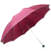 Joy Collection Heaven Umbrella Increased Reinforcement Three Fold Sunny Double Strong Water Repellent A Dry Business Sauce Red 3311E joy collection kopen in de aanbieding Joy Collection Heaven Umbrella Increased Reinforcement Three Fold Sunny Double Strong Water Repellent A Dry Business Sauce Red 3311E joy collection kopen in de aanbieding