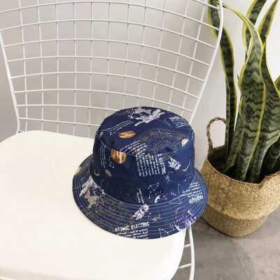 

Fishermans hat on both sides of the protoplanet sky in the Japanese system