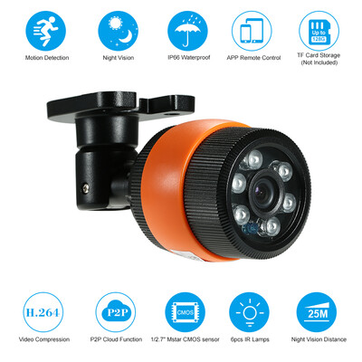 

HD 720P IP Camera Waterproof Security Camera Support Cloud Storage P2P Phone APP 14″ CMOS 36MM IR-CUT Filter Infrared Night View