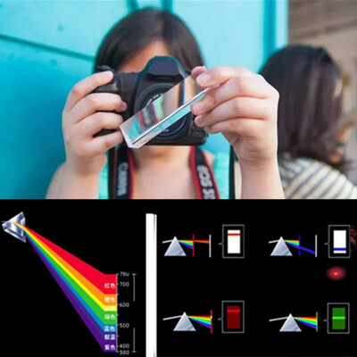 

Crystal Optical Glass Triangular Prism for Teaching Light Spectrum Physics Decor