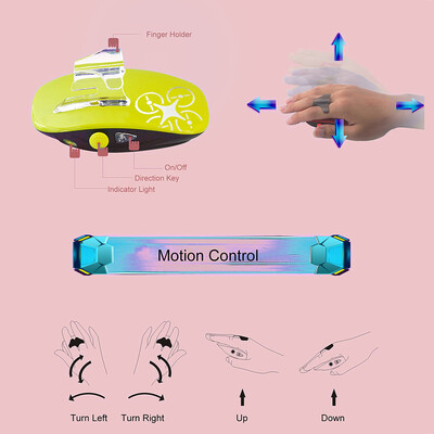 

TB-804 24GHz Remote Control One-key Motion Controlling Drone RC Quadcopter with 360° Flips Function