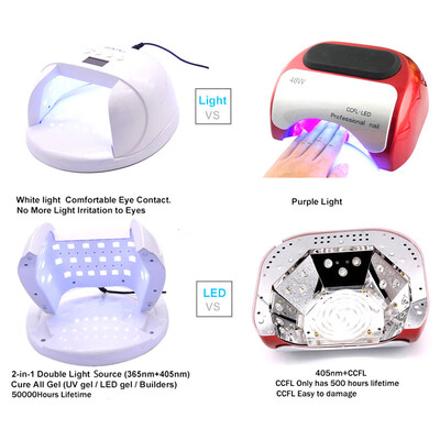 

60W UV LED Nail Lamp Double Light Source Quick Dry Gel Polish Curing Lighting Nails Dryer Machine for Fingernail Toenail
