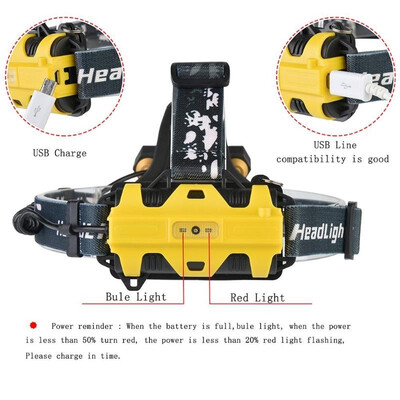 

T6XPE LED Headlight Rotating Zoom 4 Modes 10W Flashlight Torch Headlamp
