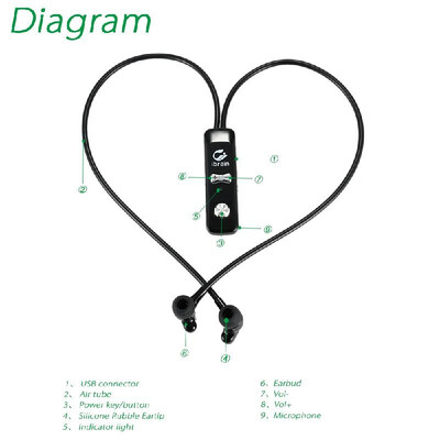 

KangDao FS05 Radiation Free Wireless Bluetooth Earphone Air Tube Headset Sport Earbuds Music Earphone with Microphone The Original