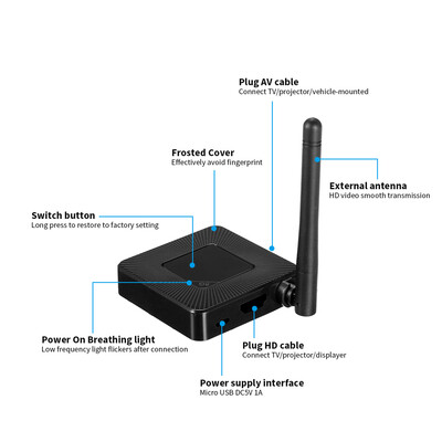 

Wireless HD Display Dongle Video Casting for Large Screen 5G Wireless Transmission for PhoneTVProjector