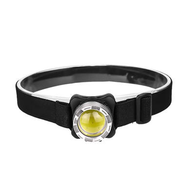 

COB USB Rechargeable Headlamp Aluminum Alloy Flashlight for Camping Hiking