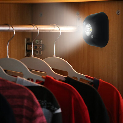

BRELONG LED Light-controlled Human Sensor Paste Wall Lamp