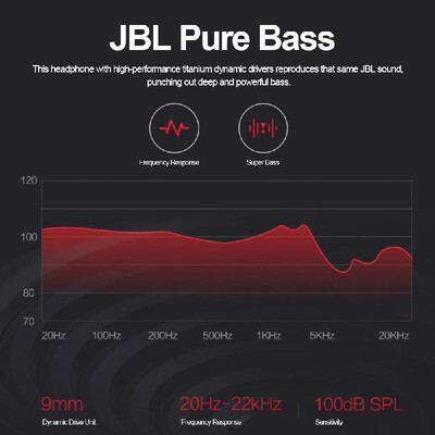 

JBL T280BT Wireless Bluetooth Headphones Running Sport Earphone Sweatproof Headset Earplug Magnetic Metal Headphone In-line Contro