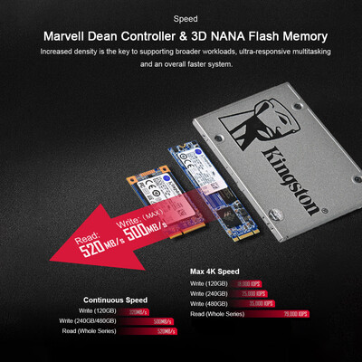 

Kingston UV500 SUV500M8480G M2 SATA 2280 SSD Internal Solid State Drive Hard Disk