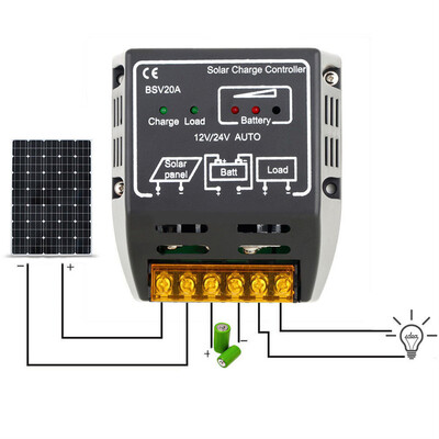 

Siaonvr 20A 12V24V Solar Panel Charge Controller Battery Regulator Safe Protection New