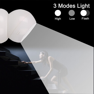 

Siaonvr COB LED Wall Switch Wireless Closet Cordless Night Light Battery Operated