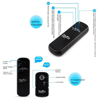 

YouPro YP-860 S2 24G Wireless Remote Control Shutter Release Transmitter Receiver for Sony A58 A7R A7 A7II A7RII A7SII A7S A6000
