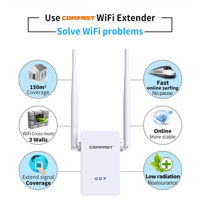 

〖Follure〗CF-WR302S V2 Comfast 300Mbps Low Radiation Signal Extend Repeater Router