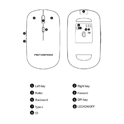 

Motospeed BG60 24G Optical Wireless Mouse BT Dual Connection RGB Backlit 6 Buttons 2400DPI Support QI Wireless Charge for Win Mac
