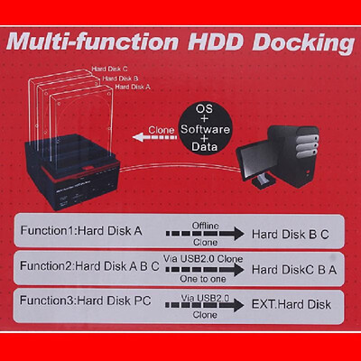 

SATAIDE HDD Docking
