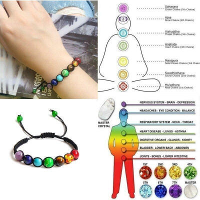 

7 Chakra Healing Yoga Reiki Prayer Stones Balance Beaded Bracelet Braided Bangle