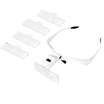 

HD Portable Headband Loupe Frame&Adjustable Comfortable Optical Lens