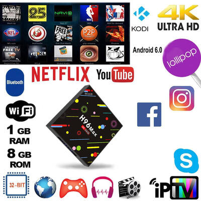 

H96 MAX H2 464G RK3328 4K ANDROID 71 TV BOX US