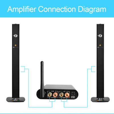 

TP-WIRELESS TP-WTA03 24G Wireless Digital Surround Amplifier Rear Stereo Home Theater Amplifier Wireless Audio Transmitter