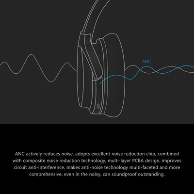 

LATT HF2 PRO Active Noise Canceling Headphones Bluetooth 50 Wireless Headset ANC Over Ear Earphone AUX IN with Microphone Adjustm