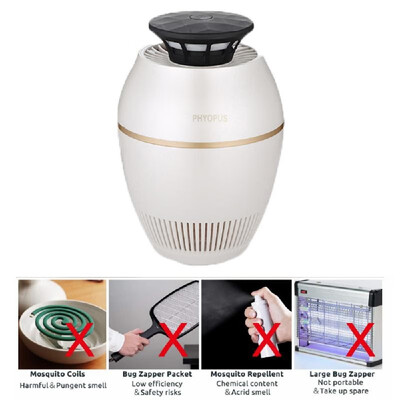 

Electronic Lamp Safe USB Powered LED Lamp for Home Kitchen Bedroom Patio Yard Office