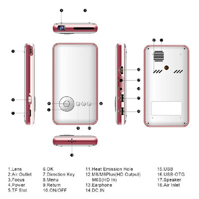 

Mini DLP Projector wAndroid 44 1GB32GB 24G5G WiFi 5000mAh Rechargeable Battery Bluetooth 40 HD USB TF Card Slot for Home Out