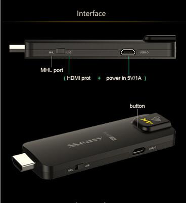 

〖Follure〗MEASY A2W 4K TV Dongle Dual Band 24GHz 5GHz WiFi Miracast Airplay DLNA TV Stick