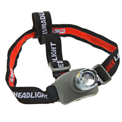 

TK17 Aluminum Alloy LED Headlamp Portable Waterproof Super Bright Telescopic Zooming Head Light For Outdoor Lighting