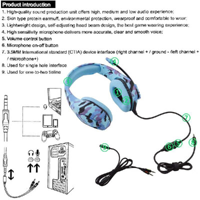 

ONIKUMA K1-B 35mm Gaming Headset Over Ear Headphones with Noise Cancelling Microphone Mute & Volume Control for PS4 New Xbox One