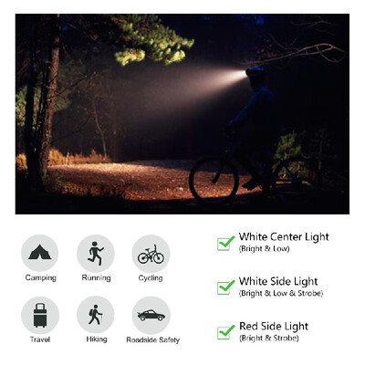 

TOMSHOO Super Bright LED Headlamp High Power Flashlight Water Resistance USB Cable Rechargeable Headlight Lamp for Biking Camping