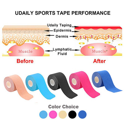 

Cotton Athletic Sports Tape Sports Muscle Tape Medical Tape for Knee Splint Shoulder Muscle Length Self Adherent bandage First Aid