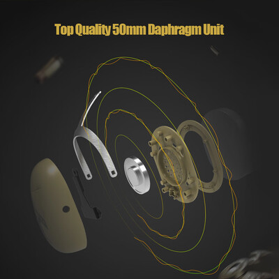 

Somic G805 USB Wired Gaming Headset 71 Surround Sound Headphone with Pluggable MicrophoneBrown