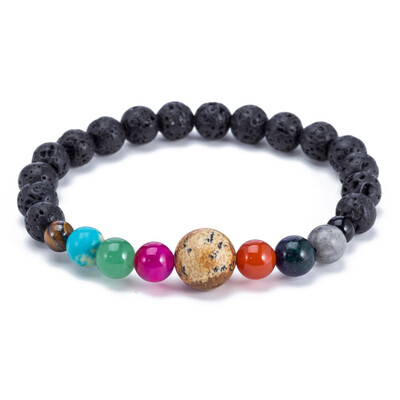 

Universe Galaxy The Nine Planets In The Solar System Guardian Star Bracelets Natural Stone Strand Beads Bracelet For Women Men