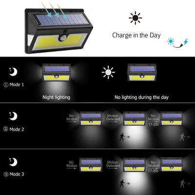 

64LED Solar Light Motion Sensor Outdoor Yard Garden IP65 Security Wall Lamp