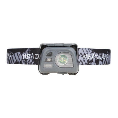 

USB Charging Motion Sensor Headlight XPE IPX4 Waterproof 5 Modes Flashlight