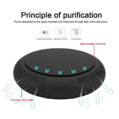 

Greensen Portable Car Air Purifier Cleaner Freshener Essential Oil Aroma Diffuser with HEPA Filter