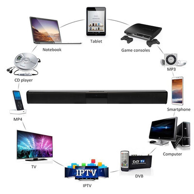 

Stylish&Compact Portable Wireless Soundbar Multi-function Family Stereo Surround BT Speaker