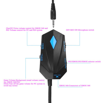 

KOTION EACH GS900 Stereo PC Gaming Headphones Headset with Microphone for XBOX 360 PS3PS4PC Computer LaptopMobile Phones