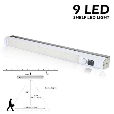 

Portable LED Wardrobe Montion Sensor Lamp