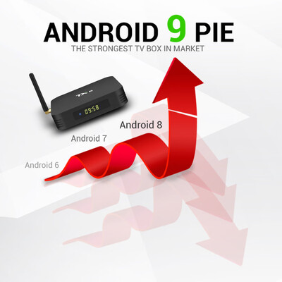 

TX6 Android 90 TV Box Allwinner H6 Smart 4K Set Top Box 4GB RAM 64GB ROM 24G 5G WiFi 100Mbps USB30 BT41 H265 DLNA HD Media