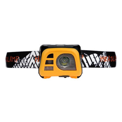 

USB Charging Motion Sensor Headlight XPE IPX4 Waterproof 5 Modes Flashlight