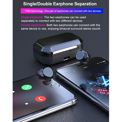 

G03 BT Headsets TWS-Wireless Sports Earphones In-Ear Mini Stereo Earbuds Headphones IPX7 Waterproof with 6000mAh Rechargeable Char